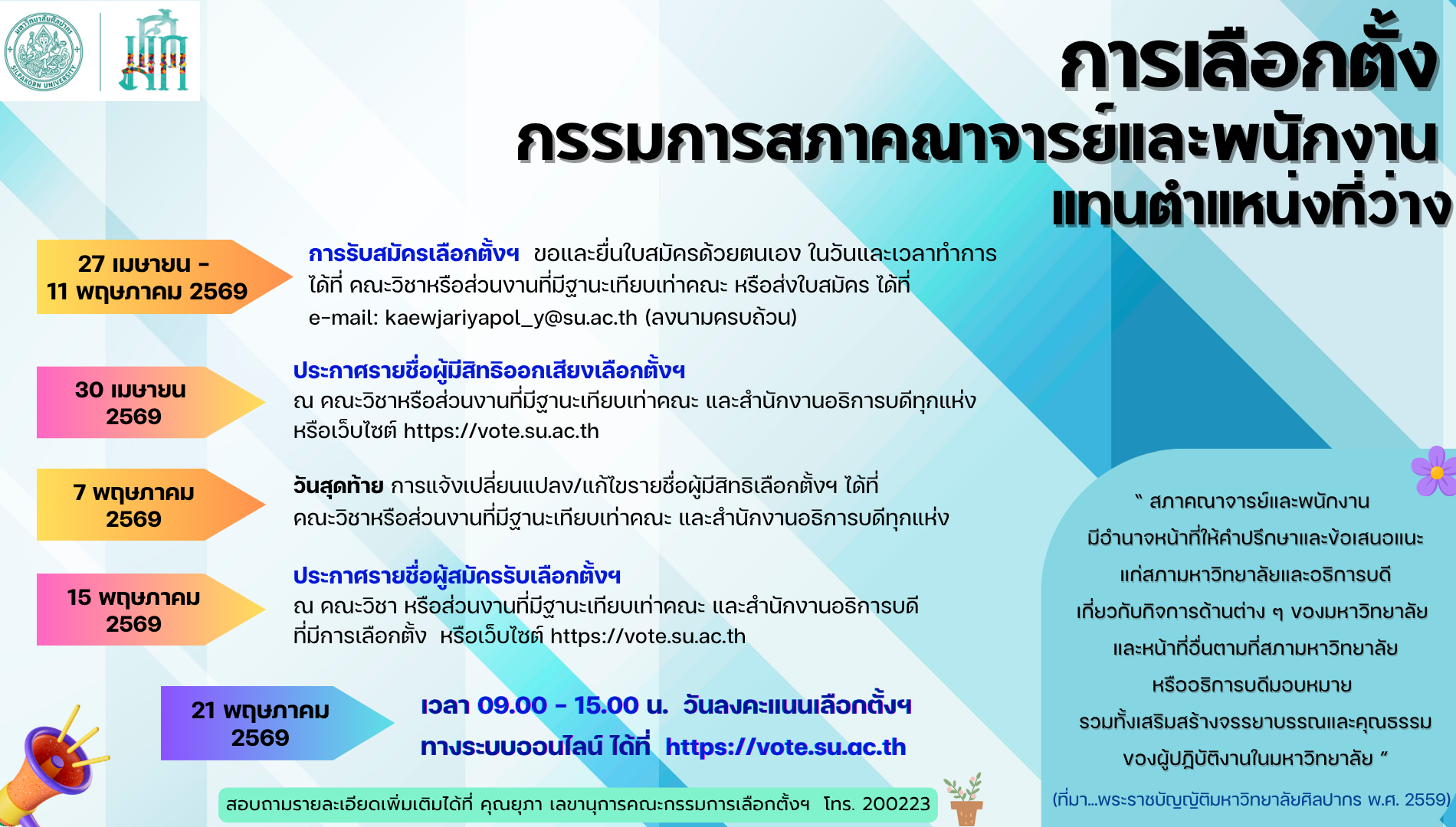 เลือกตั้งซ่อม SenateSU